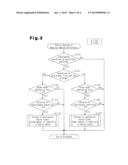 VEHICLE CONTROL DEVICE diagram and image