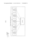 SYSTEM AND METHOD FOR WEATHER SATELLITE INFORMATION PROCESSING ALGORITHM     SIMULATION diagram and image