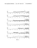 DIRECT CURRENT ARC FAULT DETECTOR AND CIRCUIT INTERRUPTER, AND METHOD OF     DETECTING AN ARC IN A DIRECT CURRENT POWER CIRCUIT diagram and image