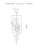 PROCESS VARIABLE MEASUREMENT NOISE DIAGNOSTIC diagram and image