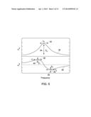 SYSTEMS AND METHODS FOR MONITORING SENSORS diagram and image