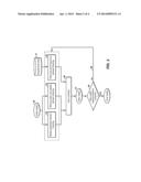 Domain Freezing in Joint Inversion diagram and image