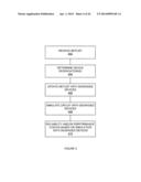 BIAS-TEMPERATURE INSTABILITY RELIABILITY CHECKS BASED ON GATE VOLTAGE     THRESHOLD FOR RECOVERY diagram and image