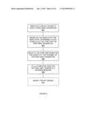 BIAS-TEMPERATURE INSTABILITY RELIABILITY CHECKS BASED ON GATE VOLTAGE     THRESHOLD FOR RECOVERY diagram and image