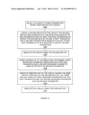 BIAS-TEMPERATURE INSTABILITY RELIABILITY CHECKS BASED ON GATE VOLTAGE     THRESHOLD FOR RECOVERY diagram and image