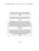 BIAS-TEMPERATURE INSTABILITY RELIABILITY CHECKS BASED ON GATE VOLTAGE     THRESHOLD FOR RECOVERY diagram and image