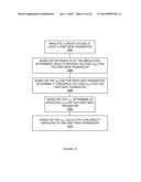 BIAS-TEMPERATURE INSTABILITY RELIABILITY CHECKS BASED ON GATE VOLTAGE     THRESHOLD FOR RECOVERY diagram and image