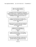 BIAS-TEMPERATURE INSTABILITY RELIABILITY CHECKS BASED ON GATE VOLTAGE     THRESHOLD FOR RECOVERY diagram and image