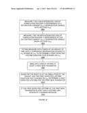 BIAS-TEMPERATURE INSTABILITY RELIABILITY CHECKS BASED ON GATE VOLTAGE     THRESHOLD FOR RECOVERY diagram and image