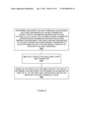 BIAS-TEMPERATURE INSTABILITY RELIABILITY CHECKS BASED ON GATE VOLTAGE     THRESHOLD FOR RECOVERY diagram and image