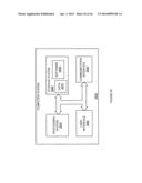 BIAS-TEMPERATURE INSTABILITY RELIABILITY CHECKS BASED ON GATE VOLTAGE     THRESHOLD FOR RECOVERY diagram and image