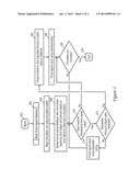 IDENTIFICATION OF MISTIMED FORCING OF VALUES IN DESIGN SIMULATION diagram and image