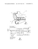 Method and Device for Voice Operated Control diagram and image