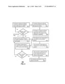 Method and Device for Voice Operated Control diagram and image