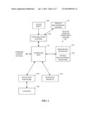 HIERARCHICAL METHODS AND APPARATUS FOR EXTRACTING USER INTENT FROM SPOKEN     UTTERANCES diagram and image