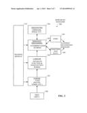 HIERARCHICAL METHODS AND APPARATUS FOR EXTRACTING USER INTENT FROM SPOKEN     UTTERANCES diagram and image