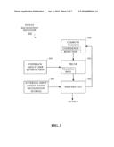 HIERARCHICAL METHODS AND APPARATUS FOR EXTRACTING USER INTENT FROM SPOKEN     UTTERANCES diagram and image