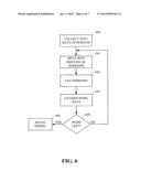 HIERARCHICAL METHODS AND APPARATUS FOR EXTRACTING USER INTENT FROM SPOKEN     UTTERANCES diagram and image