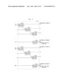 APPARATUS AND METHOD FOR CODING AND DECODING MULTI-OBJECT AUDIO SIGNAL     WITH VARIOUS CHANNEL diagram and image