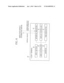 MEDICATION EFFECT PREDICTION SYSTEM AND CONTROL METHOD THEREOF diagram and image