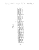 MEDICATION EFFECT PREDICTION SYSTEM AND CONTROL METHOD THEREOF diagram and image