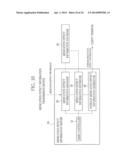 MEDICATION EFFECT PREDICTION SYSTEM AND CONTROL METHOD THEREOF diagram and image