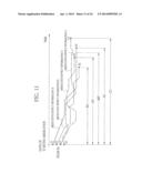 MEDICATION EFFECT PREDICTION SYSTEM AND CONTROL METHOD THEREOF diagram and image