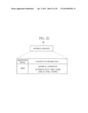 MEDICATION EFFECT PREDICTION SYSTEM AND CONTROL METHOD THEREOF diagram and image