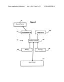 PERSONAL HEALTH MANAGEMENT DEVICE, METHOD AND SYSTEM diagram and image