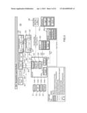 SUPPLY CHAIN ORCHESTRATION SYSTEM WITH ORCHESTRATION, CHANGE MANAGEMENT     AND INTERNAL MATERIAL TRANSFER FLOW diagram and image