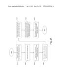 SUPPLY CHAIN ORCHESTRATION SYSTEM WITH ORCHESTRATION, CHANGE MANAGEMENT     AND INTERNAL MATERIAL TRANSFER FLOW diagram and image