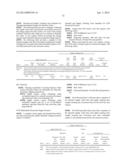 SUPPLY CHAIN ORCHESTRATION SYSTEM WITH ORCHESTRATION, CHANGE MANAGEMENT     AND INTERNAL MATERIAL TRANSFER FLOW diagram and image