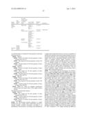 SUPPLY CHAIN ORCHESTRATION SYSTEM WITH ORCHESTRATION, CHANGE MANAGEMENT     AND INTERNAL MATERIAL TRANSFER FLOW diagram and image