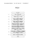 MARKET EVALUATION INVESTIGATION DEVICE AND INVESTIGATION METHOD diagram and image