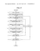 MARKET EVALUATION INVESTIGATION DEVICE AND INVESTIGATION METHOD diagram and image