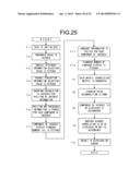 MARKET EVALUATION INVESTIGATION DEVICE AND INVESTIGATION METHOD diagram and image