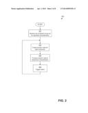 CONSUMER ANALYTICS SYSTEM THAT DETERMINES, OFFERS, AND MONITORS USE OF     REWARDS INCENTIVIZING CONSUMERS TO PERFORM TASKS diagram and image