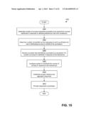 OFFERING SURVEY RESPONSE OPPORTUNITIES FOR SALE diagram and image