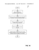 OFFERING SURVEY RESPONSE OPPORTUNITIES FOR SALE diagram and image