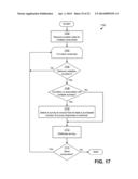 OFFERING SURVEY RESPONSE OPPORTUNITIES FOR SALE diagram and image