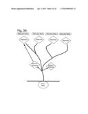 Sales system and business method including computer apparatus and product     for and method of determining price diagram and image