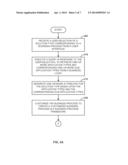 EXECUTING A BUSINESS PROCESS IN A FRAMEWORK diagram and image