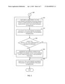 EXECUTING A BUSINESS PROCESS IN A FRAMEWORK diagram and image