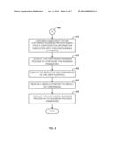 EXECUTING A BUSINESS PROCESS IN A FRAMEWORK diagram and image