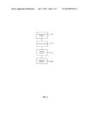 AUTOMATED ASSESSMENT CENTER diagram and image