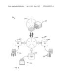 METHOD AND SYSTEM FOR MANAGING GRANTS diagram and image