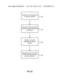 AUDIENCE PLATFORM diagram and image