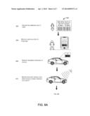 Systems and Methods for Generation of Incentive Offers for On-Road Users diagram and image