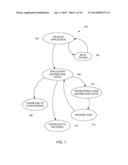 PROMOTIONAL CODE DISTRIBUTION USING MOBILE DEVICES diagram and image