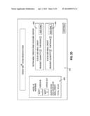 METHOD AND SYSTEM FOR OFFERING COMBINATIONS OF GOODS AND SERVICES FOR     PURCHASE AND CONTROLLING EXPENSES diagram and image